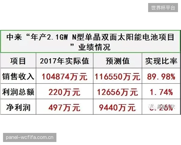 从品牌附庸到独立法人：体育企业基金会的切割，穿透“市场预算做公益”的行业积弊